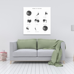 Canvas 36 x 36 - Phases of the moon