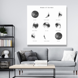 Canvas 48 x 48 - Phases of the moon