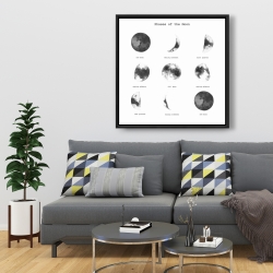 Framed 36 x 36 - Phases of the moon