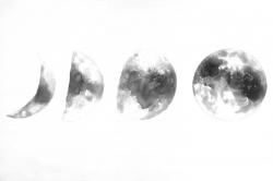 éclipse en plusieurs phases