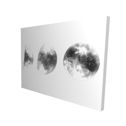 éclipse en plusieurs phases