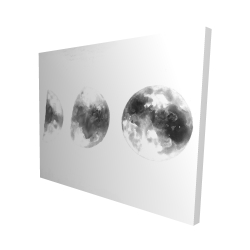 éclipse en plusieurs phases