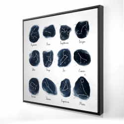 Constellations zodiac signs