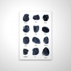 Constellations zodiac signs