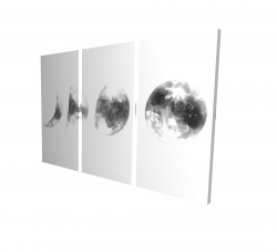 éclipse en plusieurs phases