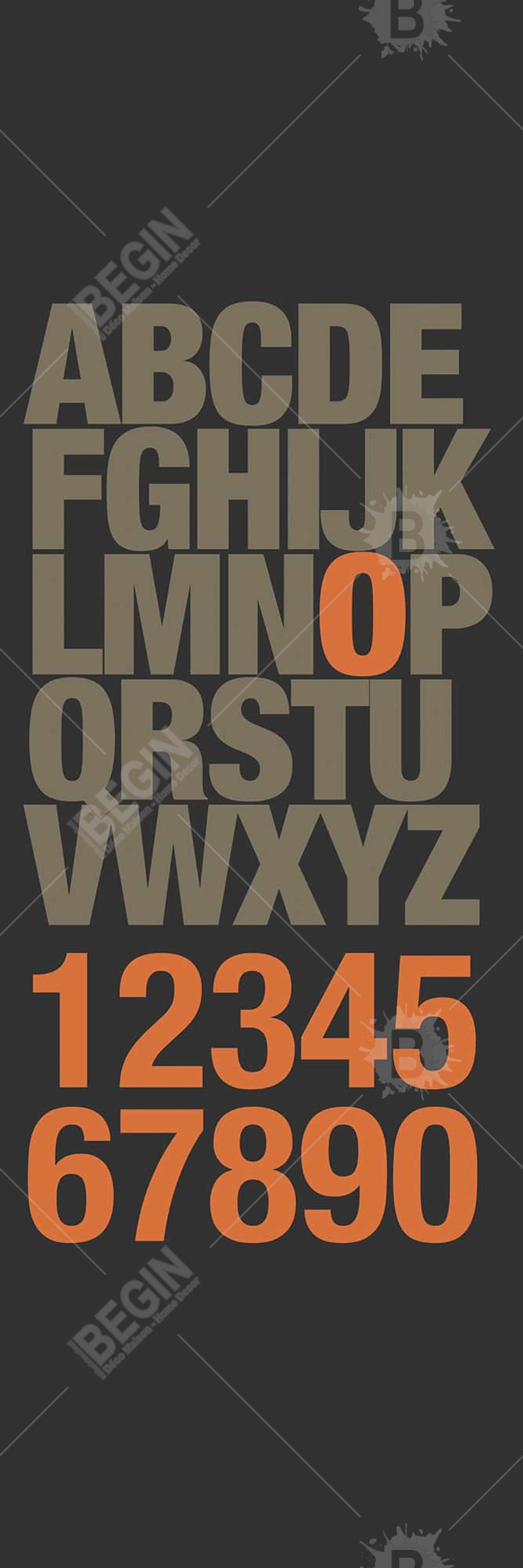 Alphabet et numéro