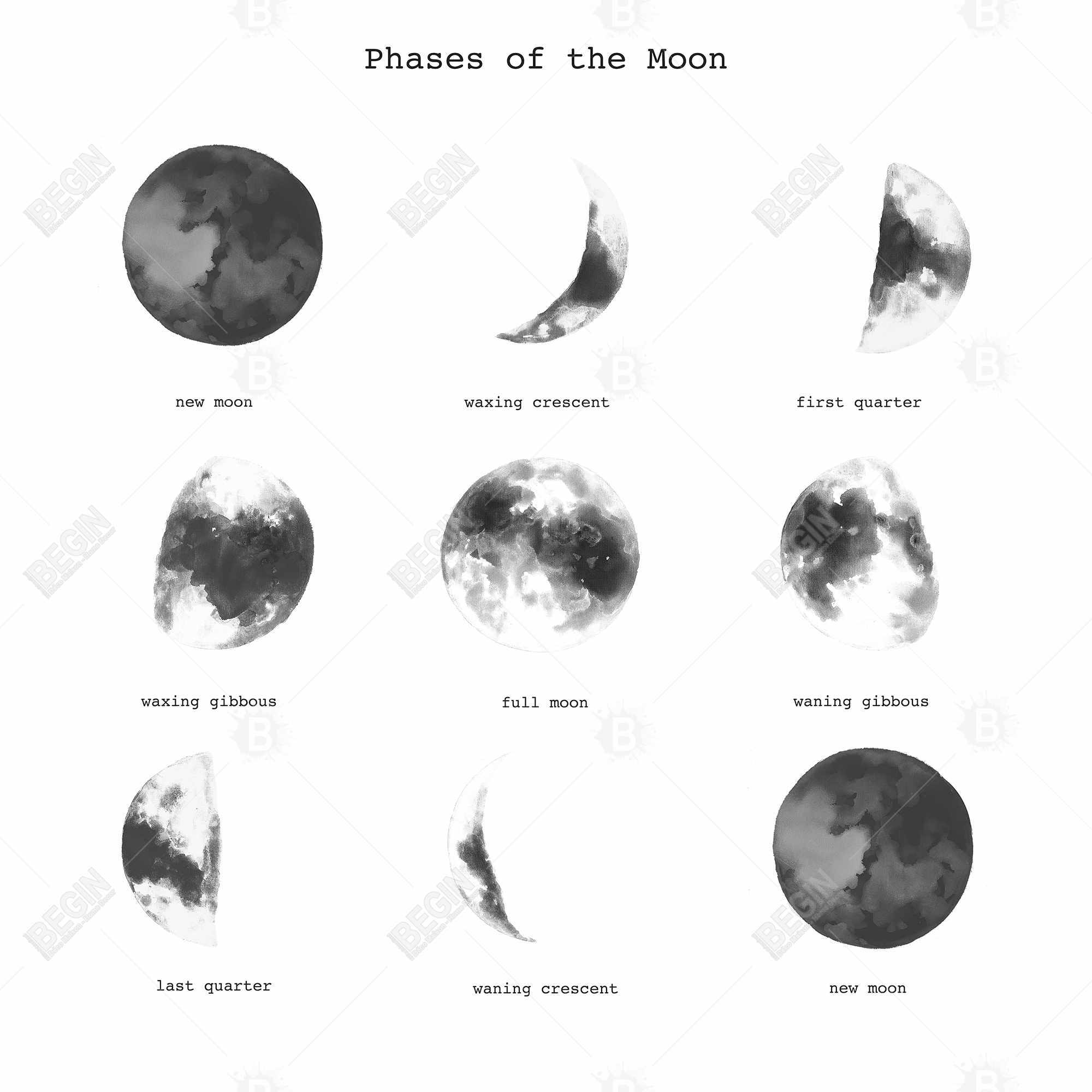 Phases de la lune